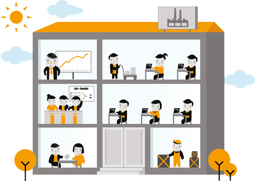 Vorteile von Incentivus gegenüber anderen Belohnungssystemen.